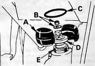 Рис. 19.1. Крепление верхней части переднего амортизатора: А - Половинки крышки. В - Гайка с…