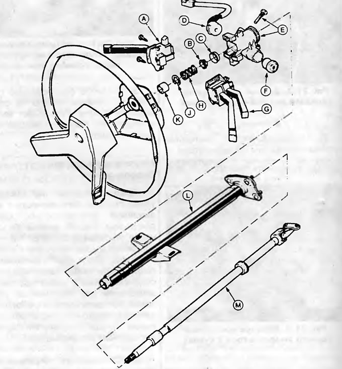 Рис. 24.3. Детальный вид рулевой колонки: А - Левый многофункциональный переключатель; В - Упорная…
