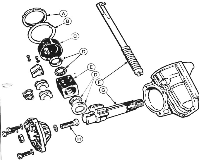 Рис. 28.7. Рулевой механизм типа «винт-гайка»: А - Регулировочная контргайка упорного подшипника, В…