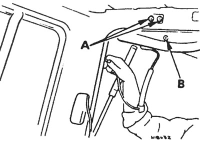 Рис. 17.5. Болты крепления петель заднего борта к кузову (А) и к борту (В). Протаскивать…