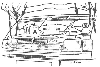 Рис. 28.4. Местоположение фиксаторов решетки ветрового стекла (стрелки) и центральной оси поворота…