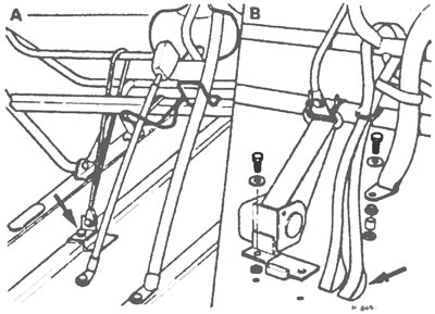Рис. 32.11,б. Различные типы ограничителей хода сидений: А - В случае двойного перед его сидения; В…