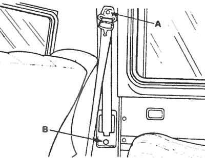 Рис. 33.4. Верхний болт (А) и фиксирующий нижний болт натяжителя ремня безопасности.