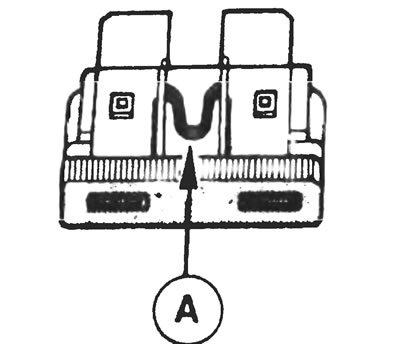 Рис. 3.2. При осмотре предохранителей обратите внимание на состояние плавкой вставки (А).