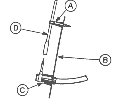 Рис.25.7. Детали крепления антенны, установленной на боковой стороне автомобиля: А - Верхние…